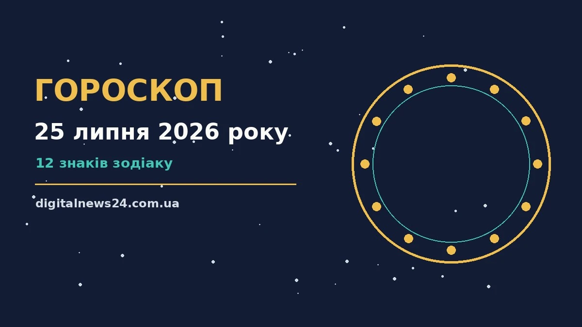 Зодіакальні символи на тлі ранкового неба, гороскоп на 25 липня 2026 року
