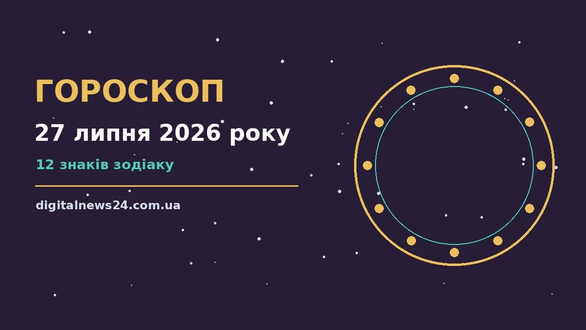 Астрологічний гороскоп на 27 липня 2026 року з зодіакальними символами на тлі ранкового неба