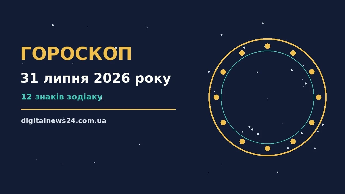 Астрологічний гороскоп на 31 липня 2026 року: фінанси, кохання і практичні дії для дванадцяти знаків зодіаку