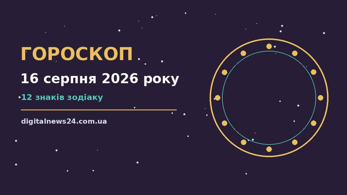 Зодіакальний круг із дванадцятьма знаками на тлі ранкового неба, ілюстрація до гороскопу на 16 серпня 2026 року